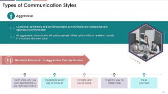 Fundamentals Of Business Communication Training Module On Business Communication Edu Ppt