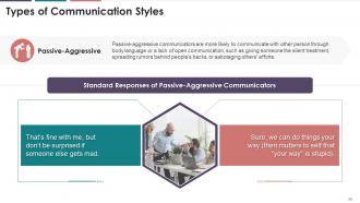 Fundamentals Of Business Communication Training Module On Business Communication Edu Ppt