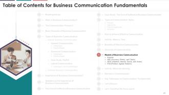 Fundamentals Of Business Communication Training Module On Business Communication Edu Ppt