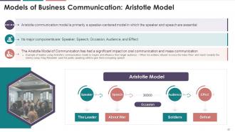 Fundamentals Of Business Communication Training Module On Business Communication Edu Ppt