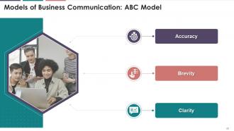 Fundamentals Of Business Communication Training Module On Business Communication Edu Ppt