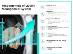 Fundamentals of quality management system