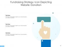 Fundraising Strategy Digital Advertising Social Media Poor Communication