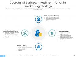 Fundraising Strategy Digital Advertising Social Media Poor Communication