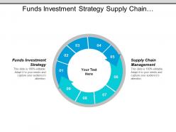 Funds investment strategy supply chain management business proposal cpb