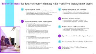 Future Resource Planning With Workforce Management Tactics Complete Deck Multipurpose Captivating