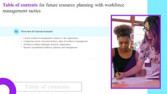 Future Resource Planning With Workforce Management Tactics Complete Deck Attractive Captivating