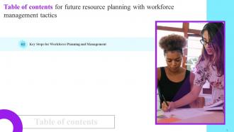 Future Resource Planning With Workforce Management Tactics Complete Deck Pre-designed Captivating