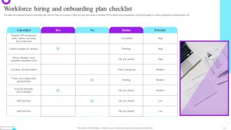 Future Resource Planning With Workforce Management Tactics Complete Deck Image Aesthatic