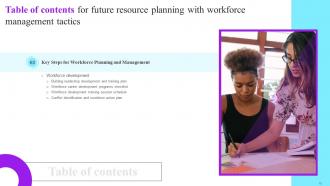 Future Resource Planning With Workforce Management Tactics Complete Deck Images Aesthatic