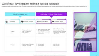 Future Resource Planning With Workforce Management Tactics Complete Deck Unique Aesthatic