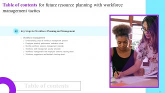 Future Resource Planning With Workforce Management Tactics Complete Deck Customizable Aesthatic