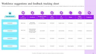 Future Resource Planning With Workforce Management Tactics Complete Deck Impressive Aesthatic