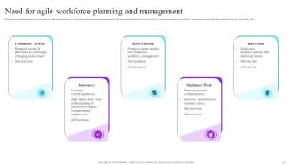 Future Resource Planning With Workforce Management Tactics Complete Deck Visual Aesthatic