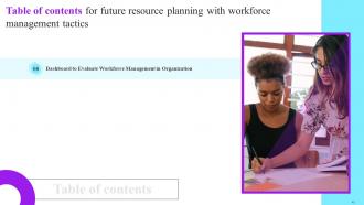 Future Resource Planning With Workforce Management Tactics Complete Deck Idea Engaging