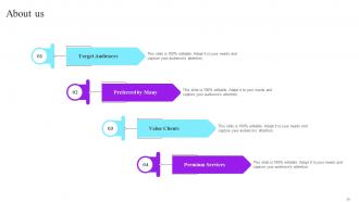 Future Resource Planning With Workforce Management Tactics Complete Deck Good Engaging