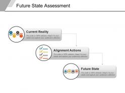 Future state assessment powerpoint slide background image