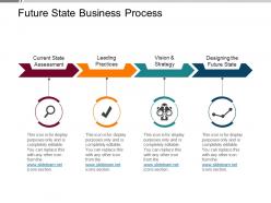 Future state business process powerpoint slide backgrounds