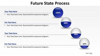 Future state shown by transparent glass container filling up in stages powerpoint templates 0712