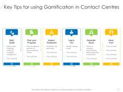 Gamification target audience benefits strategy program stakeholders