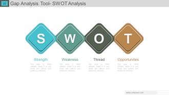 Gap analysis powerpoint presentation with slides