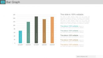 Gap analysis powerpoint presentation with slides