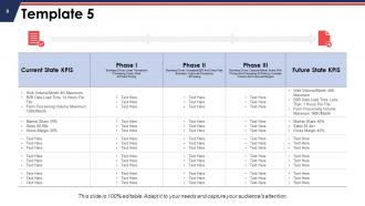 Gap Analysis Powerpoint Presentation Slides