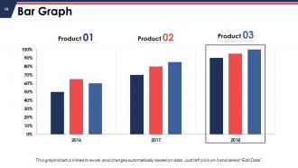 Gap Analysis Powerpoint Presentation Slides