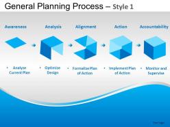 General planning process 1 powerpoint presentation slides