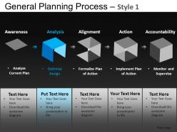 General planning process 1 powerpoint presentation slides db