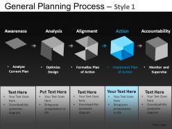 General planning process 1 powerpoint presentation slides db