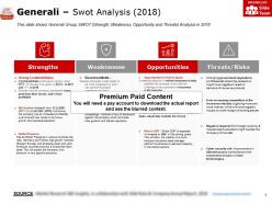 Generali swot analysis 2018