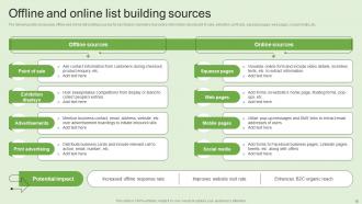 Generating Customer Information Through Permission Based Marketing Campaigns MKT CD V Researched Slides