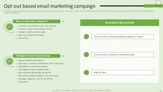 Generating Customer Information Through Permission Based Marketing Campaigns MKT CD V Editable Idea