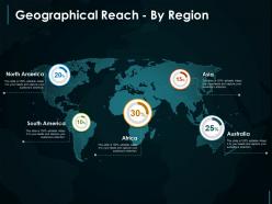 Geographical reach by region powerpoint slides