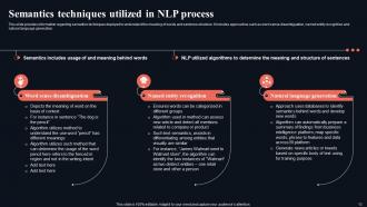 Gettings Started With Natural Language Processing NLP Powerpoint Presentation Slides AI CD V Appealing Good