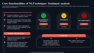 Gettings Started With Natural Language Processing NLP Powerpoint Presentation Slides AI CD V Captivating Good