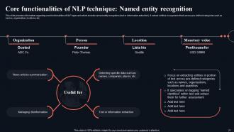 Gettings Started With Natural Language Processing NLP Powerpoint Presentation Slides AI CD V Aesthatic Good