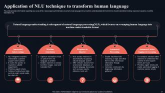 Gettings Started With Natural Language Processing NLP Powerpoint Presentation Slides AI CD V Best Unique