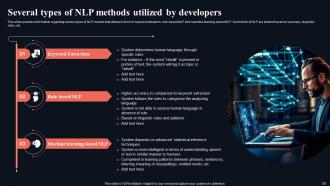 Gettings Started With Natural Language Processing NLP Powerpoint Presentation Slides AI CD V Researched Unique