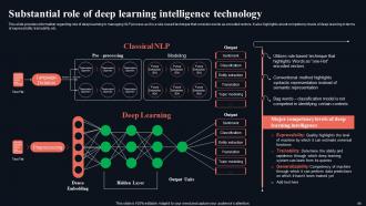 Gettings Started With Natural Language Processing NLP Powerpoint Presentation Slides AI CD V Interactive Unique