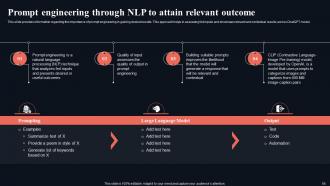 Gettings Started With Natural Language Processing NLP Powerpoint Presentation Slides AI CD V Engaging Unique