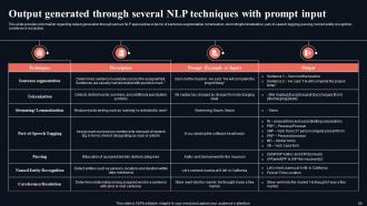 Gettings Started With Natural Language Processing NLP Powerpoint Presentation Slides AI CD V Adaptable Unique