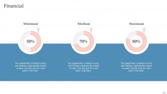 Global Expansion Strategy To Enter Into Foreign Market Powerpoint Presentation Slides Strategy CD V