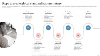 Global Expansion Strategy To Enter Into Foreign Market Powerpoint Presentation Slides Strategy CD V