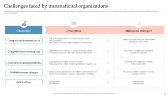 Global Expansion Strategy To Enter Into Foreign Market Powerpoint Presentation Slides Strategy CD V