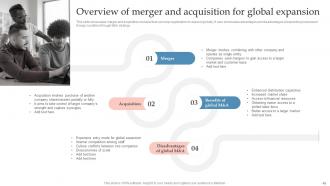 Global Expansion Strategy To Enter Into Foreign Market Powerpoint Presentation Slides Strategy CD V