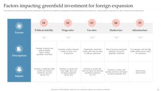 Global Expansion Strategy To Enter Into Foreign Market Powerpoint Presentation Slides Strategy CD V