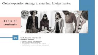 Global Expansion Strategy To Enter Into Foreign Market Powerpoint Presentation Slides Strategy CD V