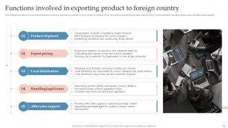 Global Expansion Strategy To Enter Into Foreign Market Powerpoint Presentation Slides Strategy CD V